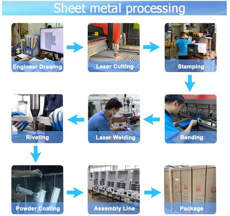 Die-Casting&Punching Mould